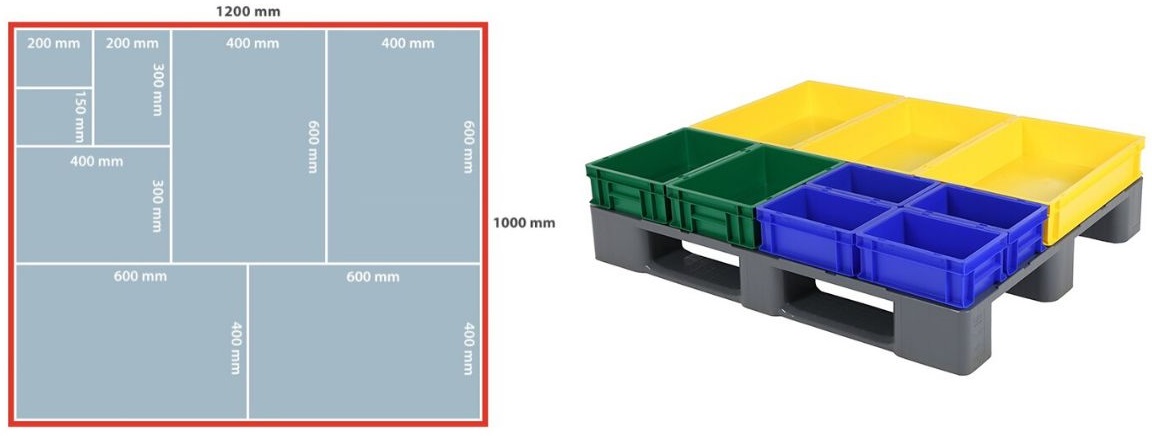 Euronorm-in-overzicht-en-op-iso-pallet